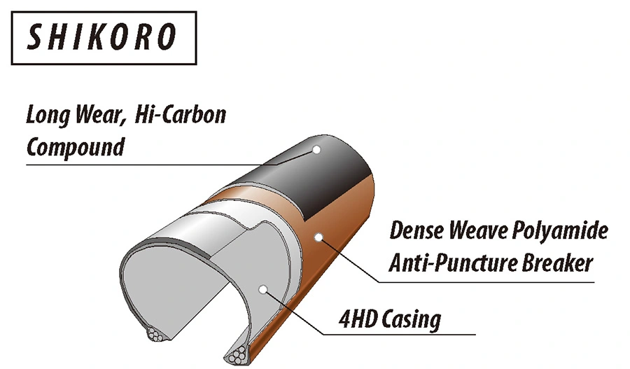 Soma Tire Shikoro TR 700c X 48 Steel Bead 5 Soma Tire Shikoro TR 700c X 48 Steel Bead - Image 3
